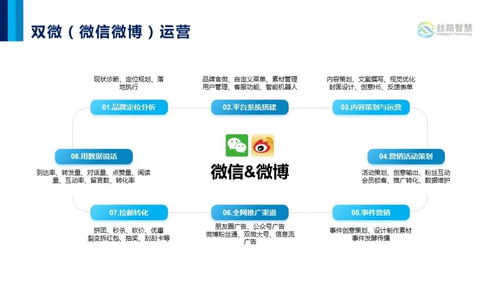 后疫情時(shí)代國(guó)內(nèi)旅游景區(qū)營(yíng)銷(xiāo)突圍 困境中的破局之道